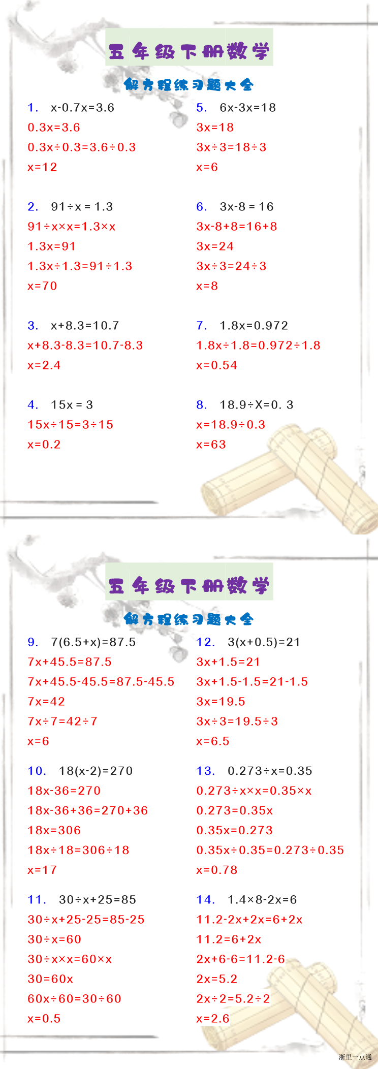 缩略图